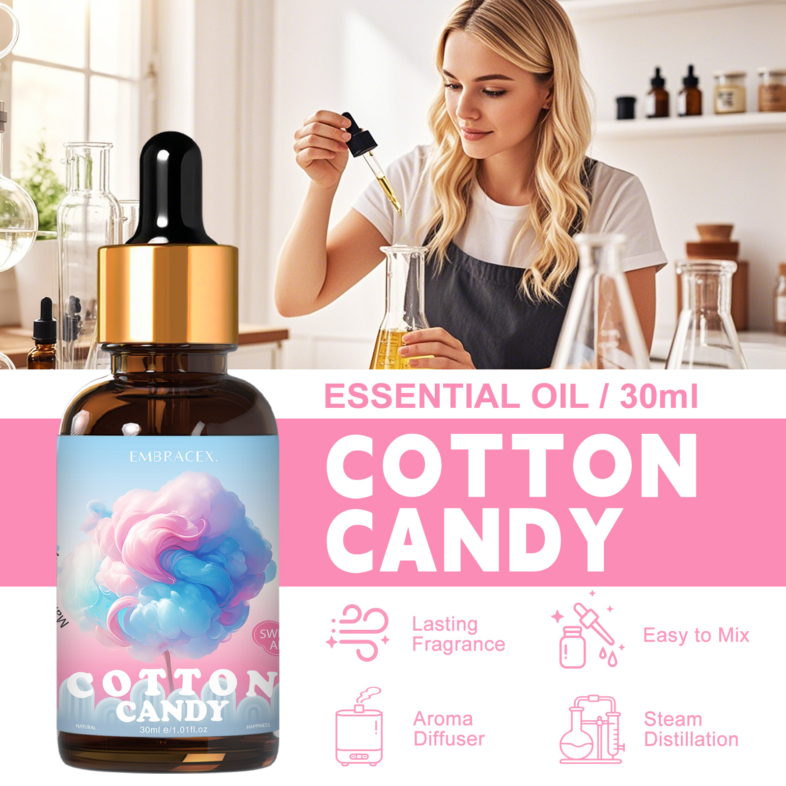 Huile essentielle de barbe à p - Candle Making Fragrance Oils avis et prix