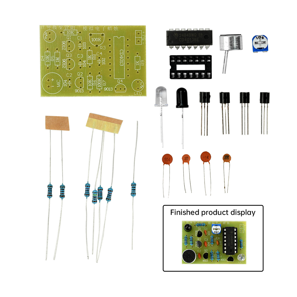 Kit de fabrication de bougies  - Candle Making Dc avis et prix