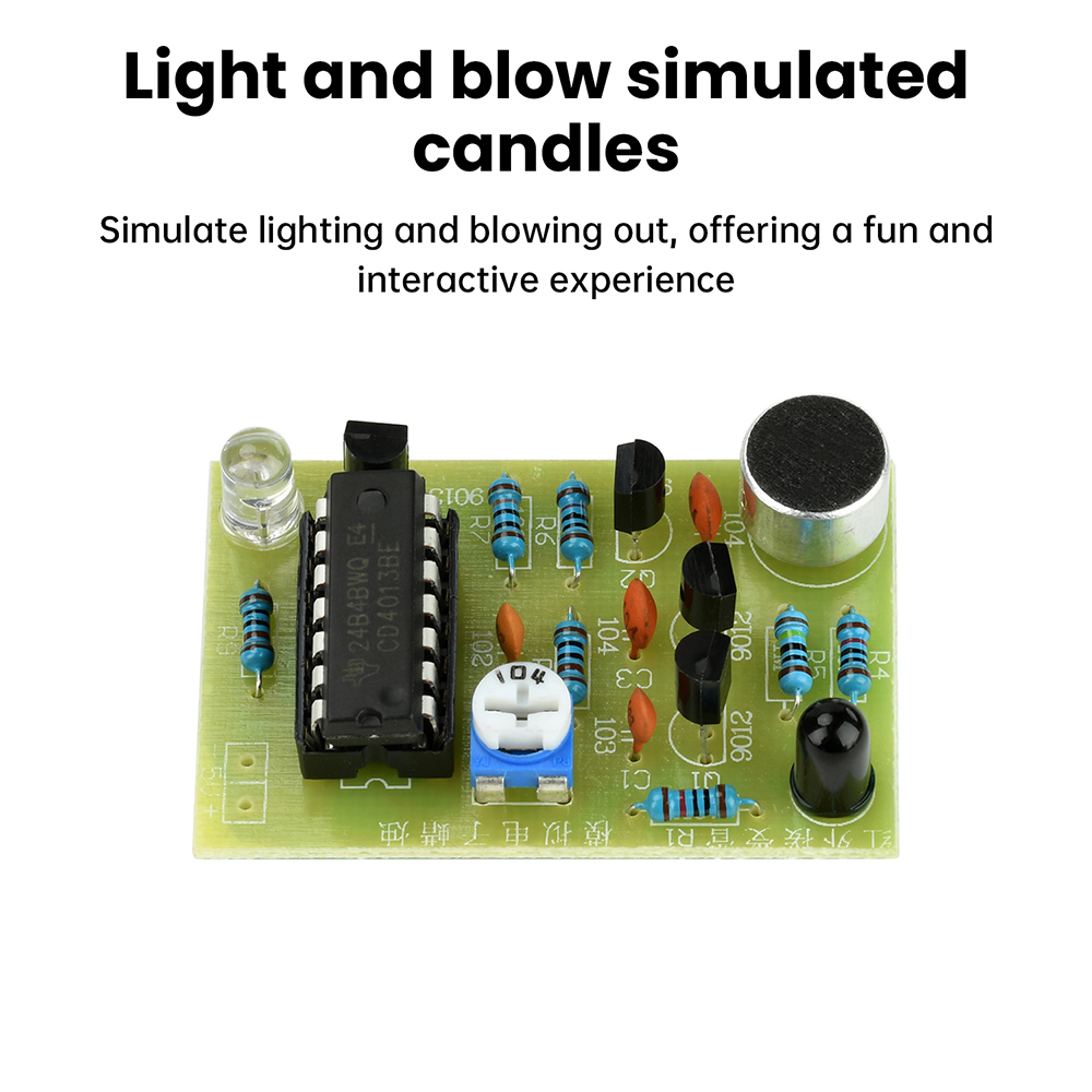 Kit de fabrication de bougies  - Candle Making Dc avis et prix